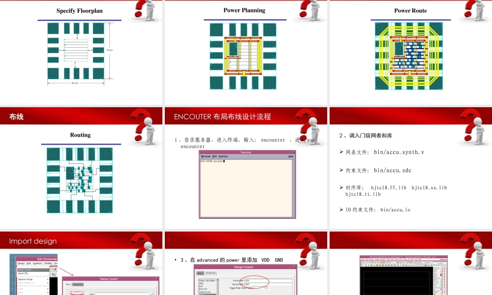 数字IC芯片设计.ppt