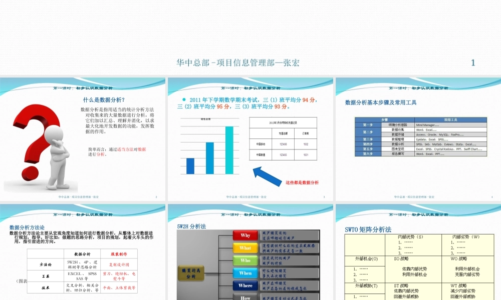 数据分析培训课程.ppt