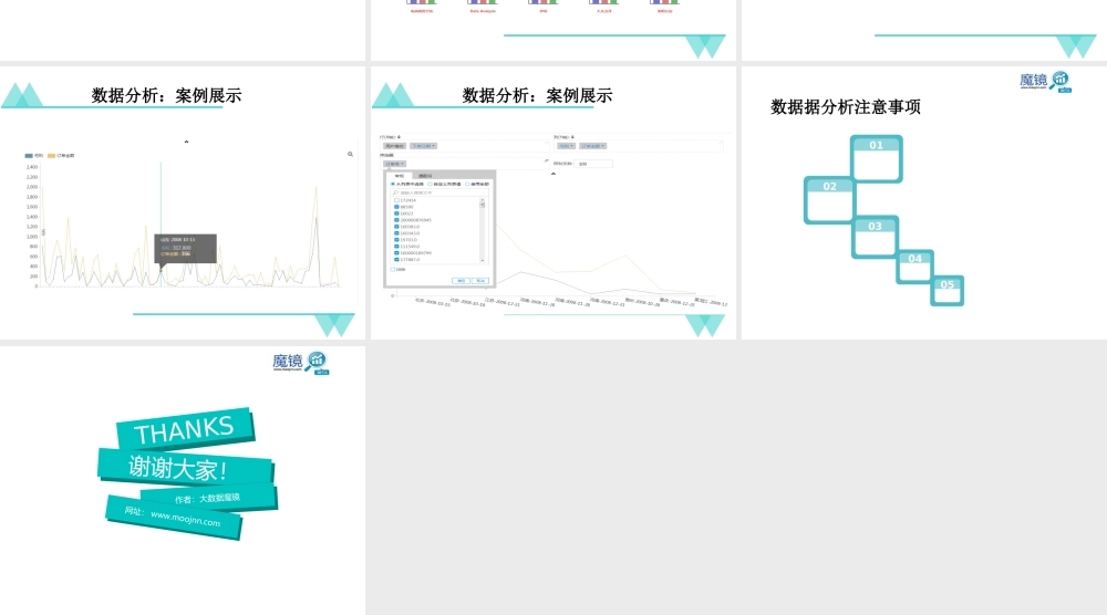 新手如何做简单的数据分析.ppt