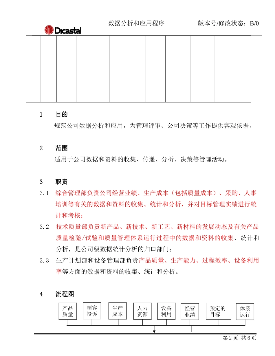 数据分析和应用程序.doc_第3页