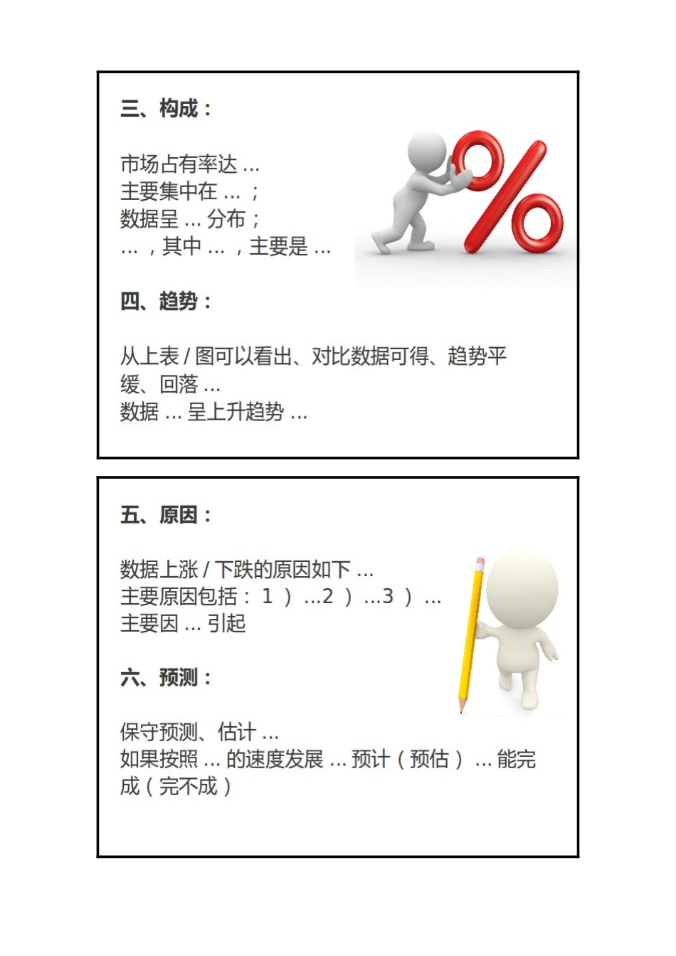 数据分析报告常用术语.doc_第2页