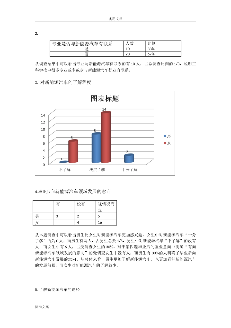 新能源汽车发展现状调研报告材料.doc_第2页