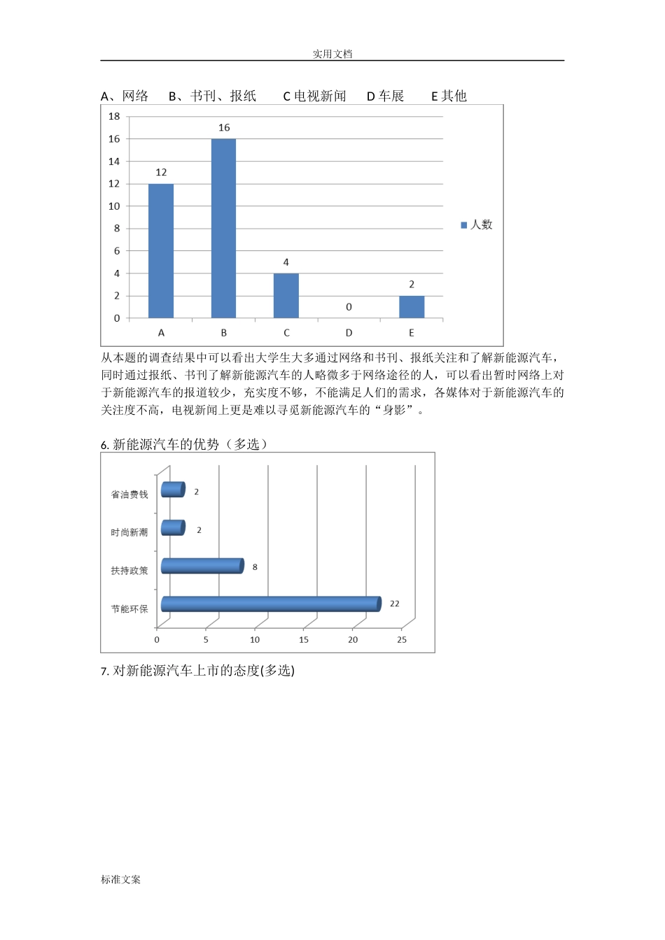 新能源汽车发展现状调研报告材料.doc_第3页