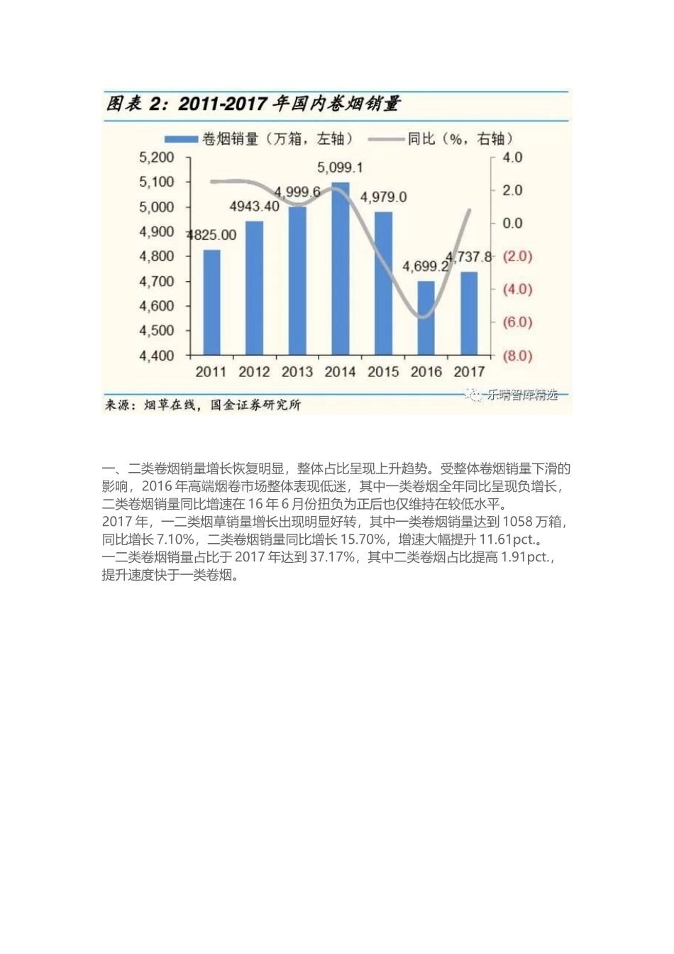 新型烟草行业研究报告：轻工行业“新能源”有望催生千亿市场.docx_第3页