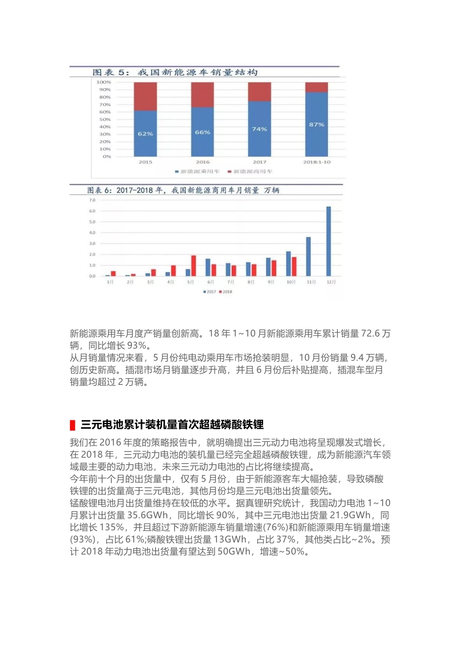 新能源汽车行业研究报告：全球发力中游受益.docx_第3页
