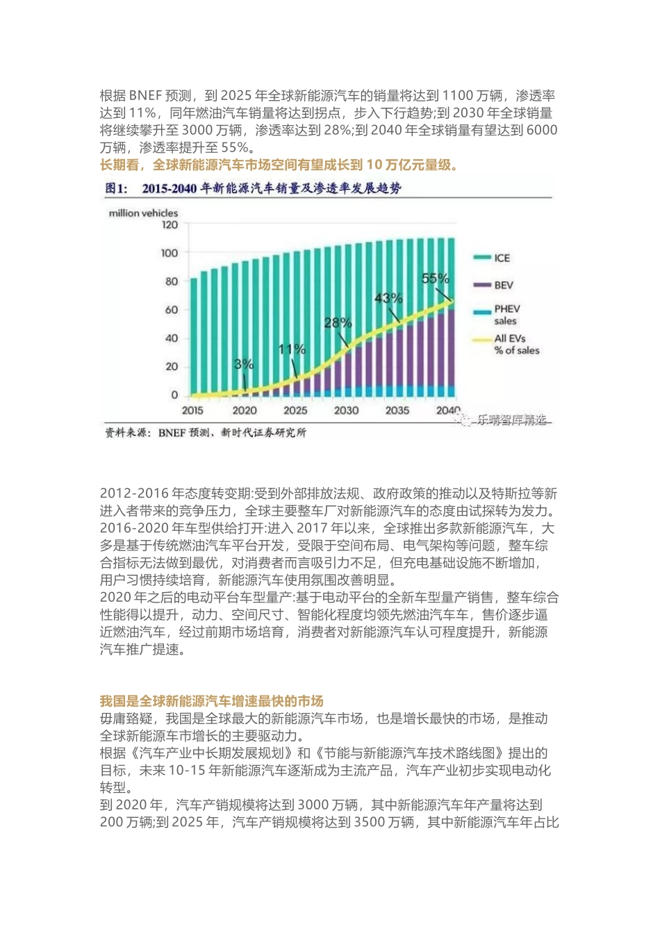 新能源汽车行业分析报告：大变革催生十万亿市场空间.docx_第2页