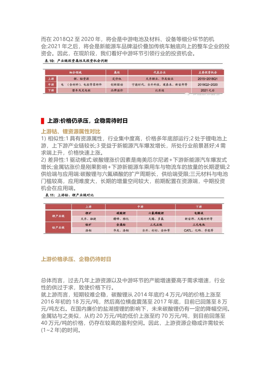 新能源汽车：掘金产业链细分行业.docx_第2页