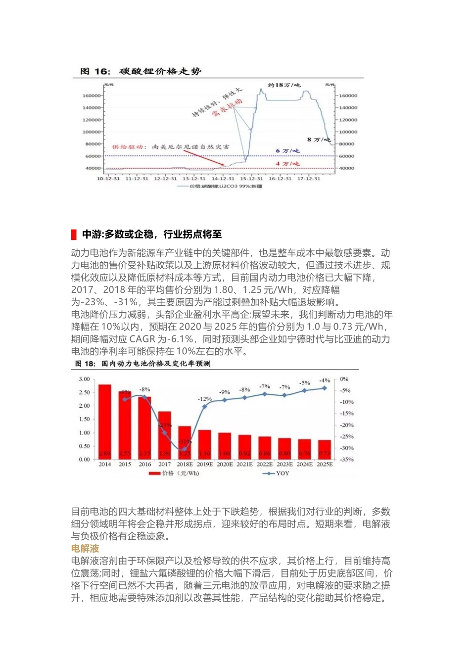 新能源汽车：掘金产业链细分行业.docx_第3页