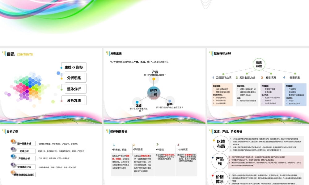 最新销售数据分析报告.ppt