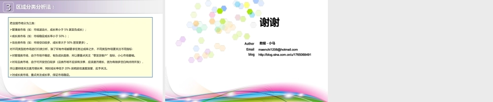 最新销售数据分析报告.ppt