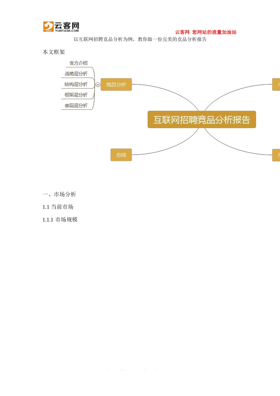 智联招聘VS前程无忧.docx_第1页