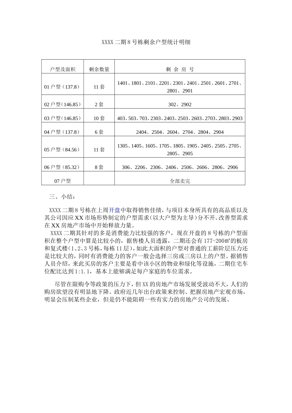 楼盘调查报告.doc_第3页