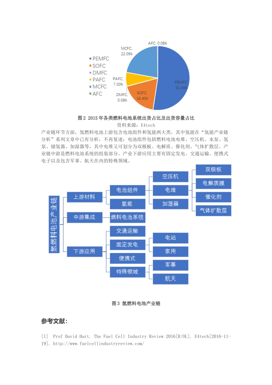 氢燃料电池产业链分析.docx_第3页