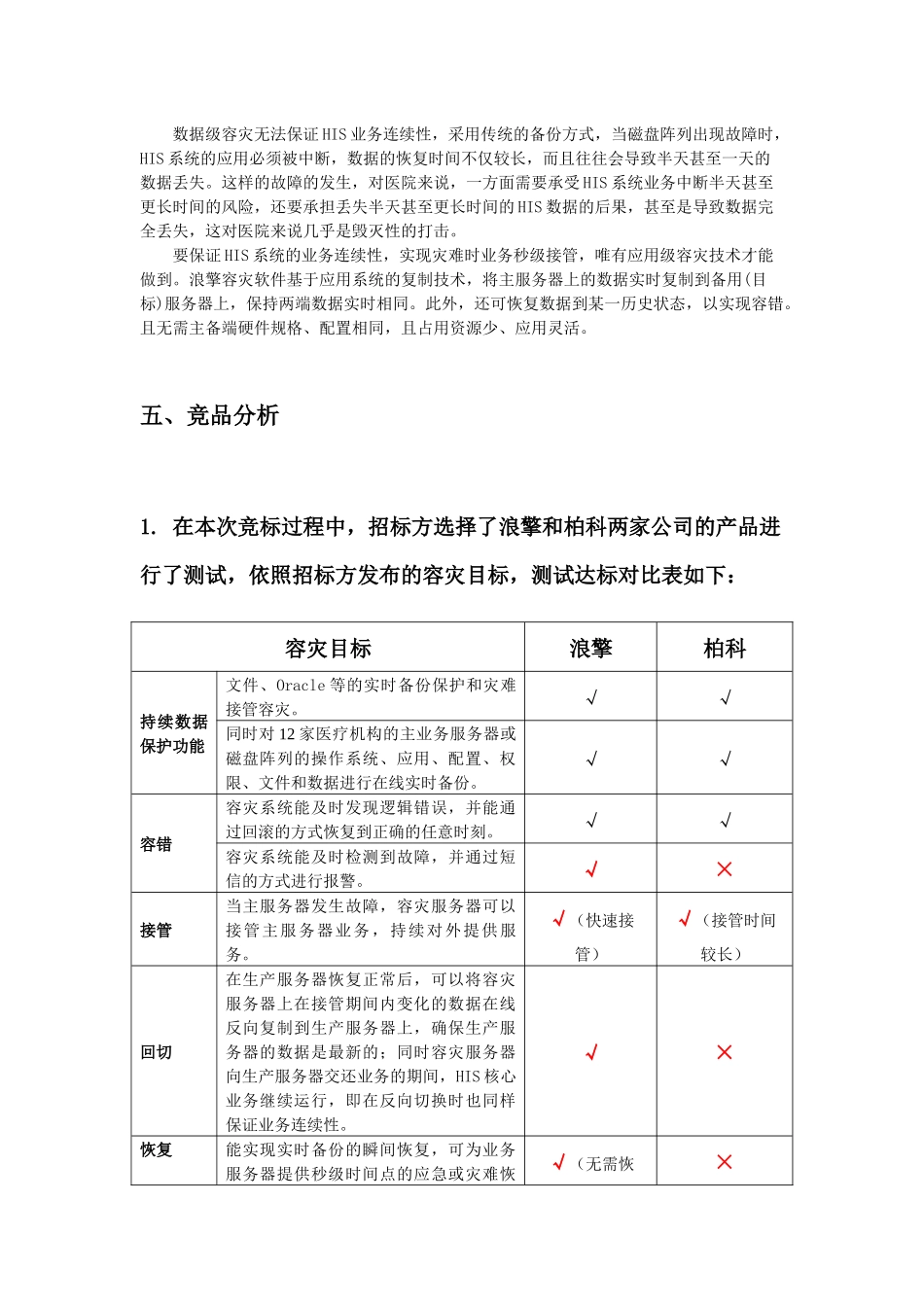 浪擎与柏科竞品分析(宁波市海曙区卫生局项目).docx_第3页