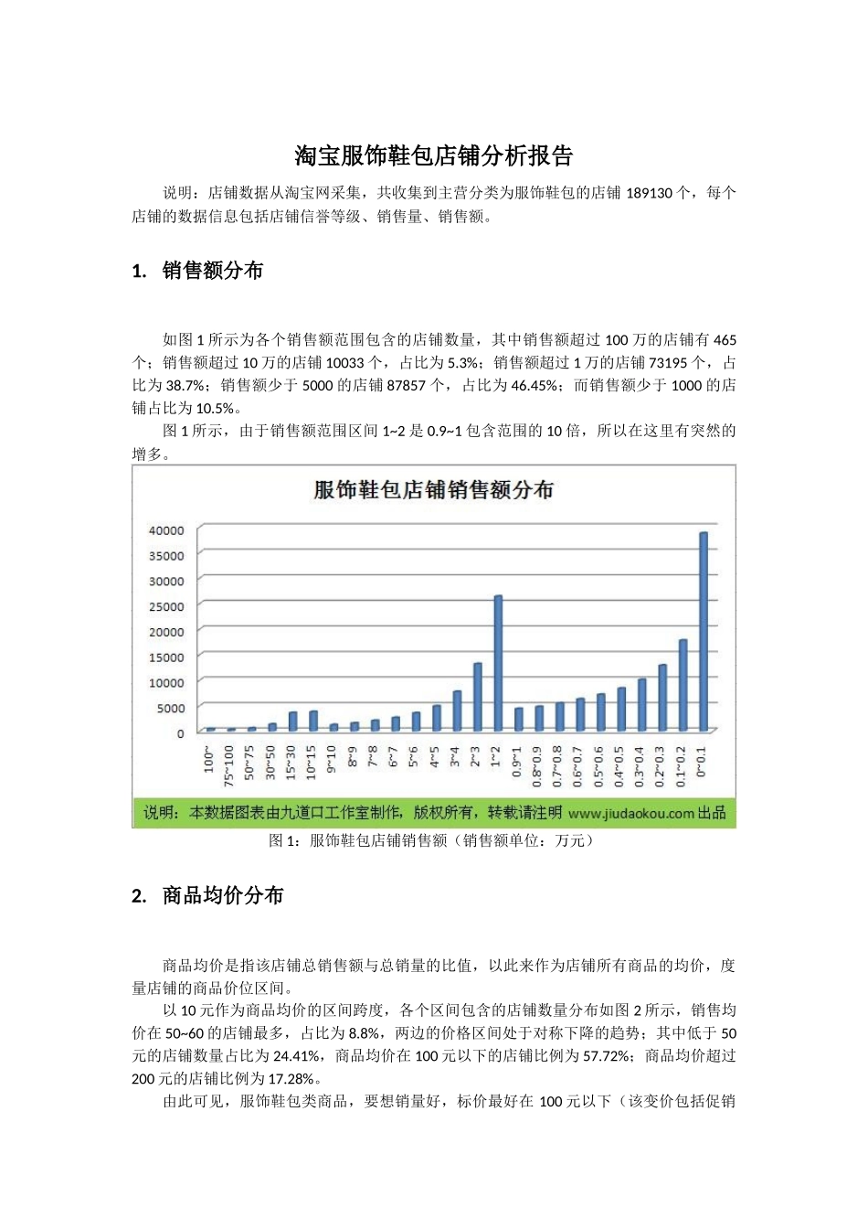 淘宝服饰鞋包类别数据分析报告.docx_第1页