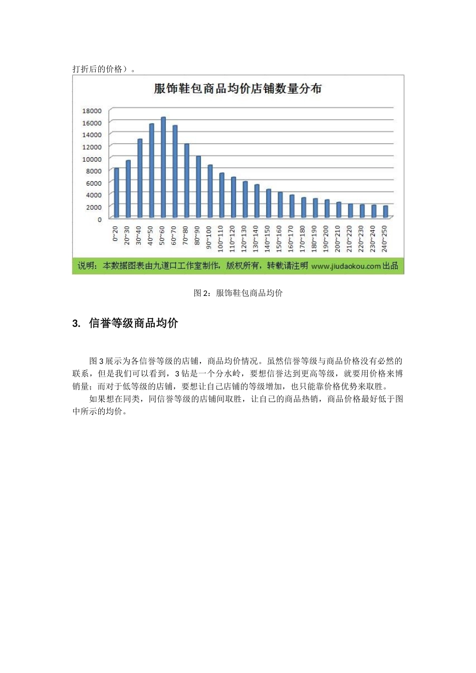 淘宝服饰鞋包类别数据分析报告.docx_第2页