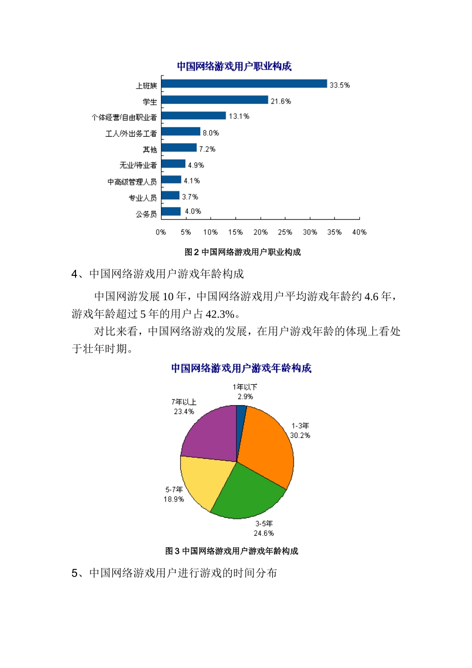 游戏市场调研报告.doc_第3页