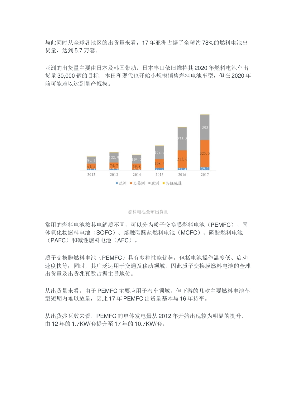 燃料电池、锂电池汽车行业分析报告.docx_第3页