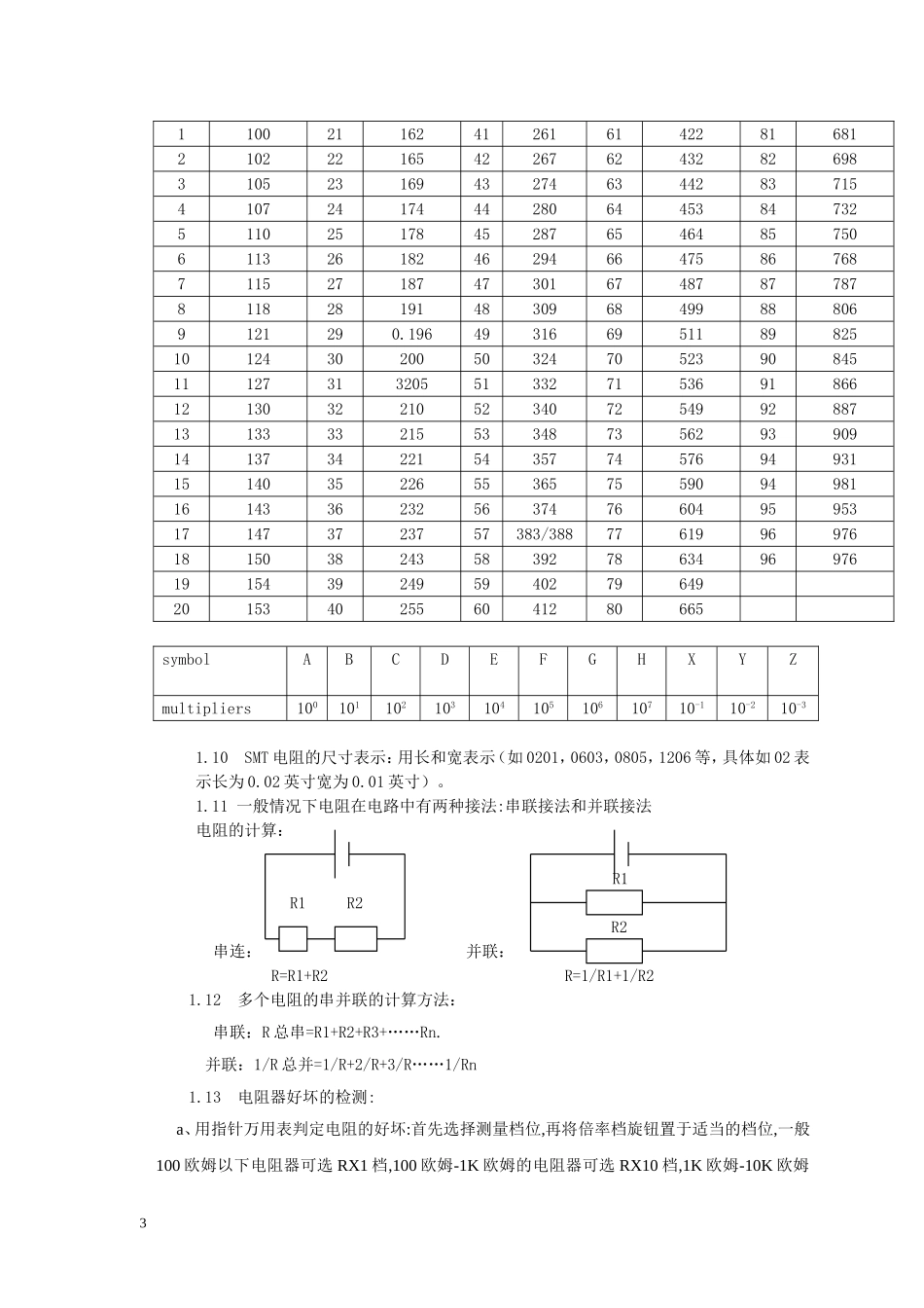 电子元器件综合知识大全.doc_第3页