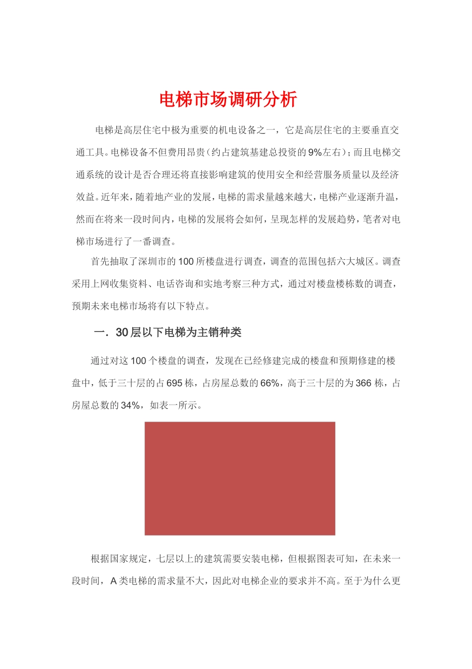 电梯市场调研报告.doc_第1页