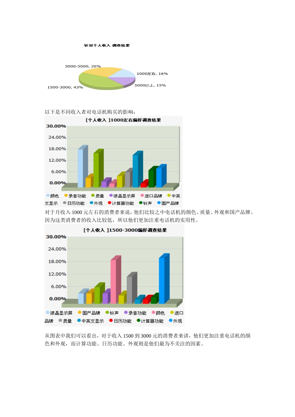 电话市场调查报告.doc_第3页