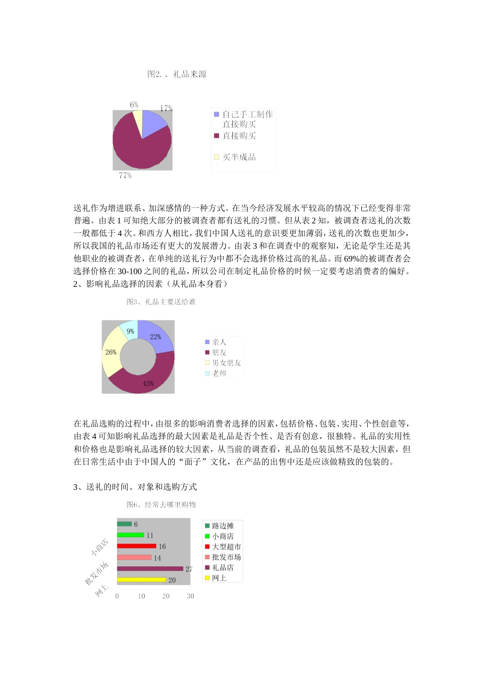 礼品市场调查报告.doc_第2页