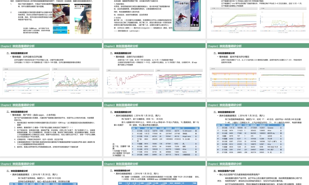 移动直播产品竞品分析.pptx