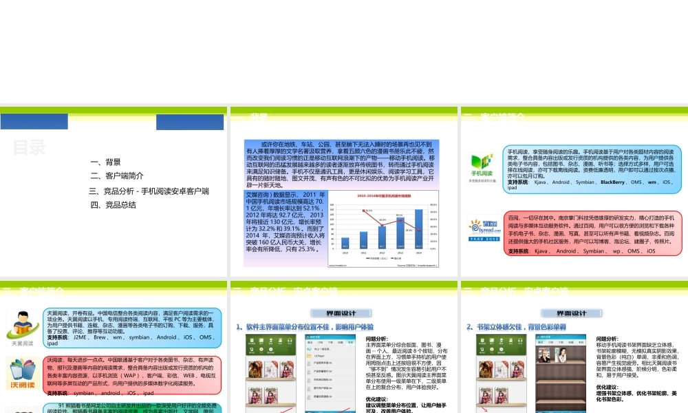 竞品分析-手机阅读app.ppt