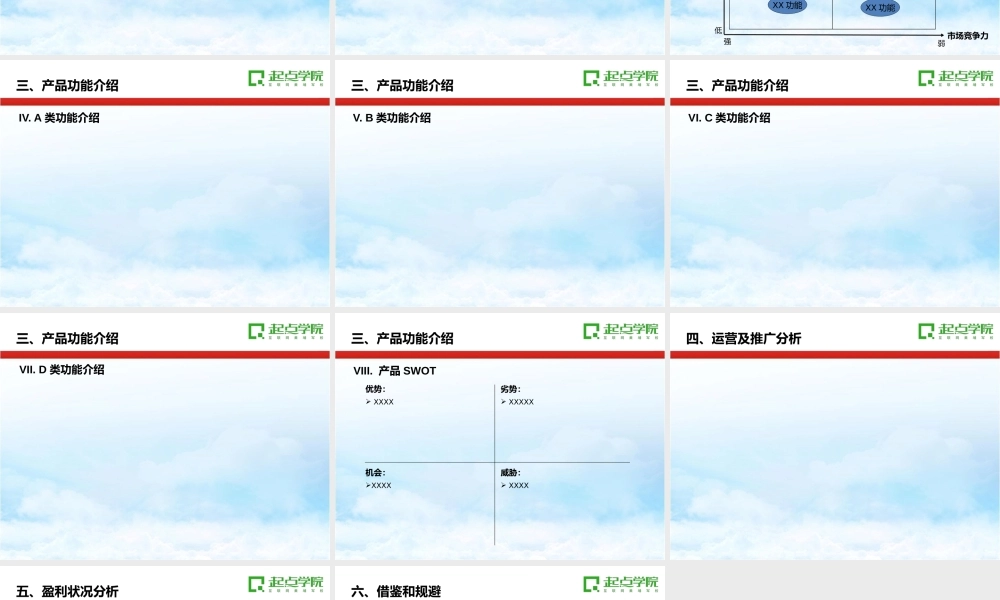 竞争分析模板PPT.pptx