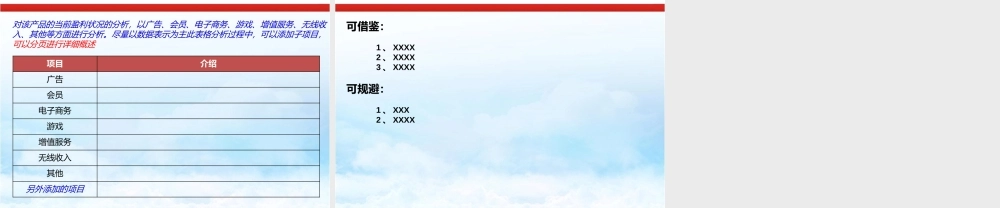 竞争分析模板PPT.pptx