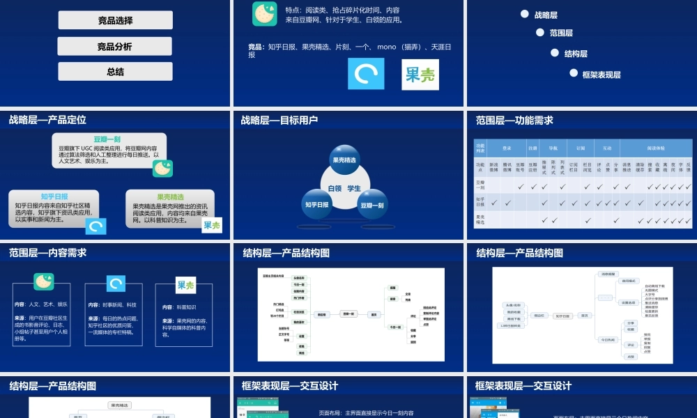 竞品分析报告.ppt