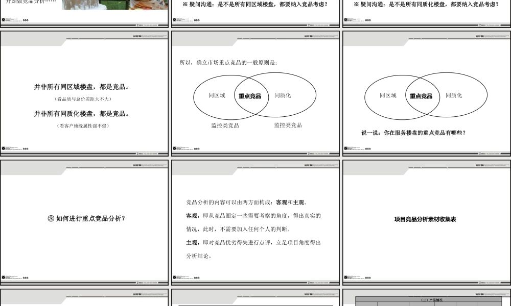 竞品分析系列008：如何搜集整理市场竞品分析？.pptx