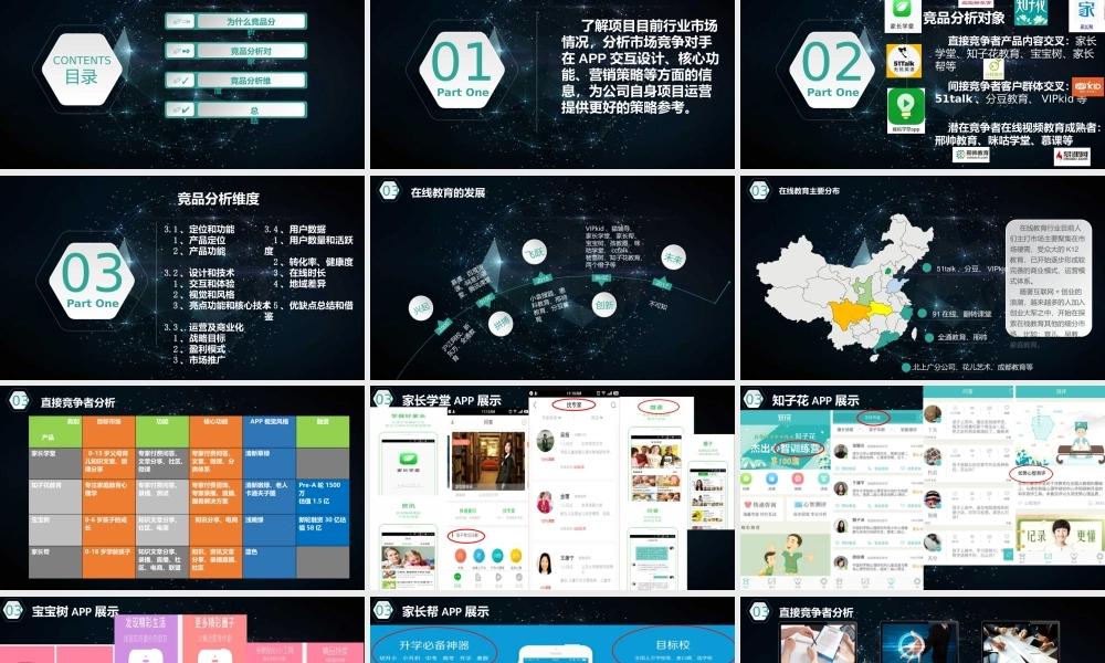 竞品分析系列010：竞品总结分析汇报PPT模板.pptx