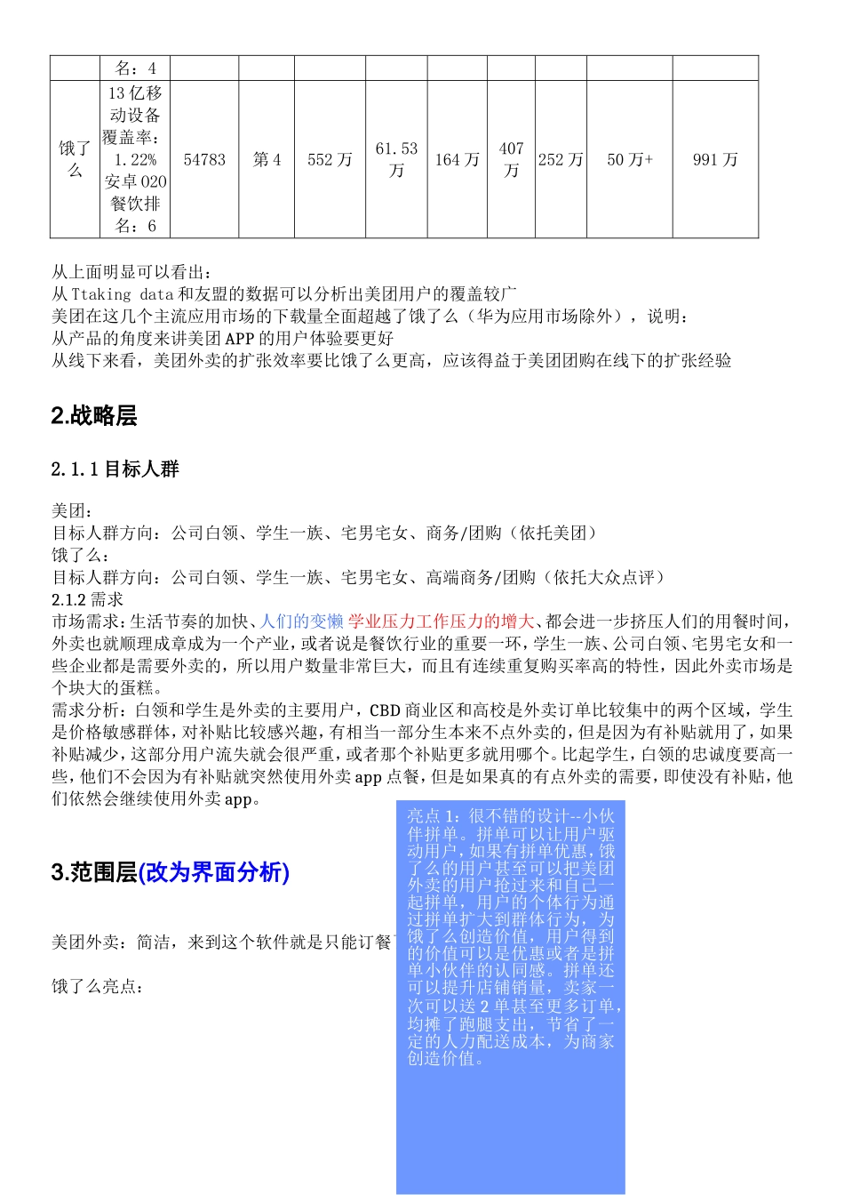 竞品分析-外卖平台.doc_第3页