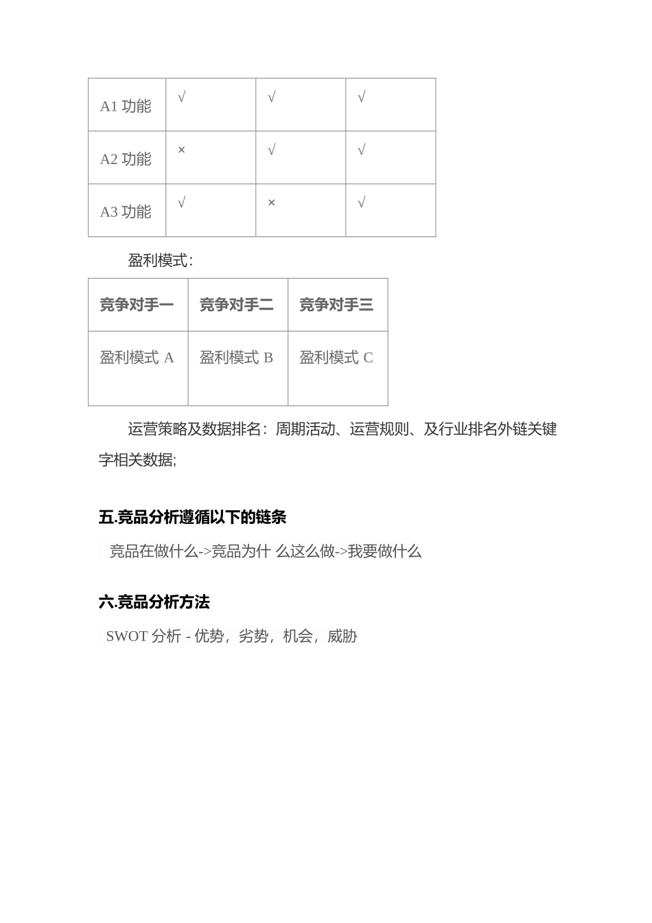 竞品分析【方法】.docx_第3页