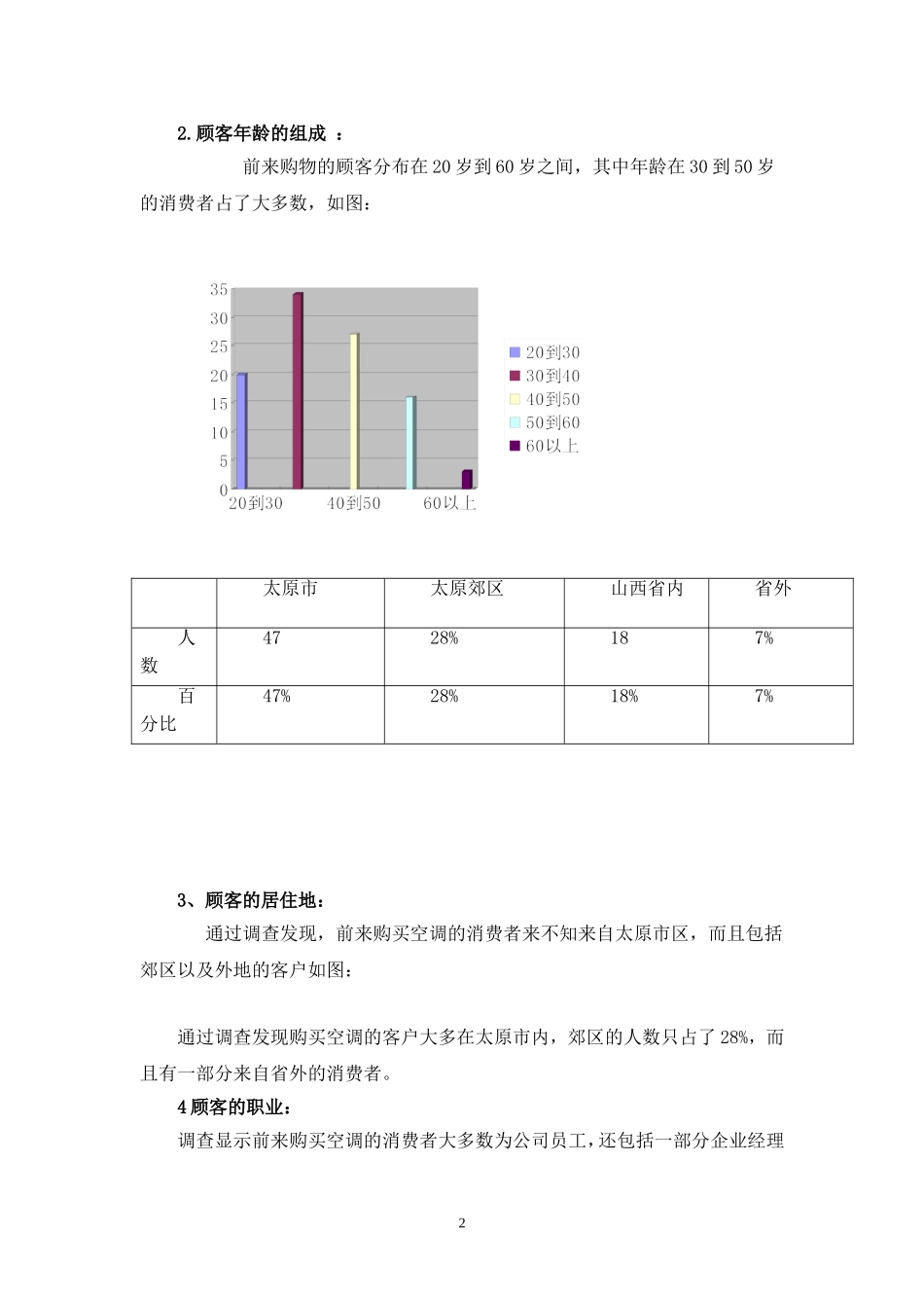 空调市场调研报告.doc_第2页