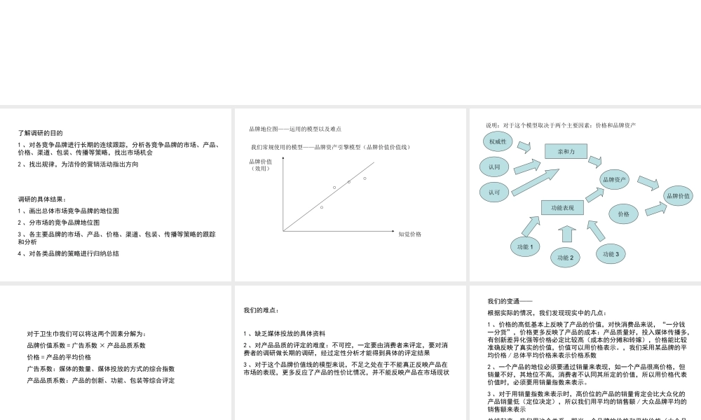 竞品调研分析方法.ppt