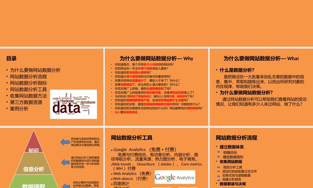 网站分析-如何做数据分析.pptx