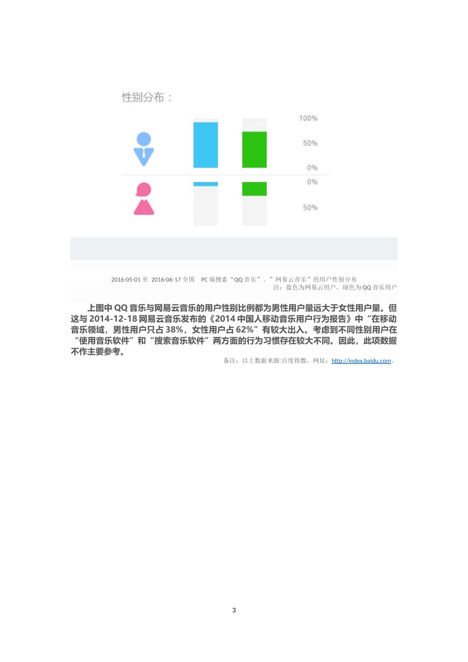 网易云 QQ音乐 竞品分析.docx_第3页