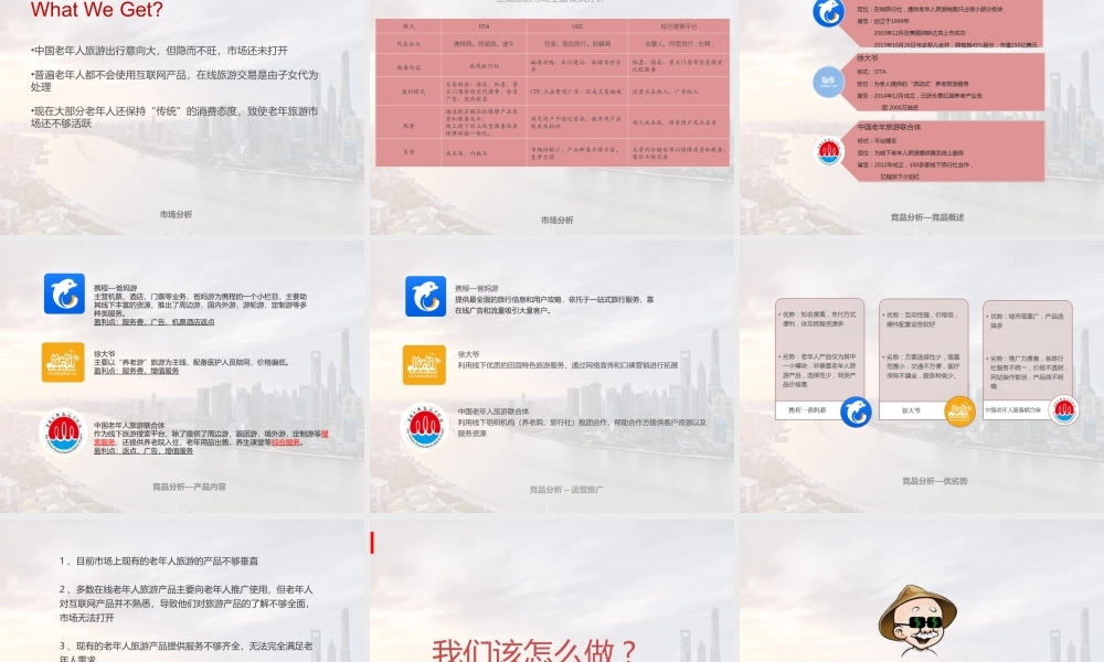 老年人旅游市场竞品分析-2016.1.20.ppt