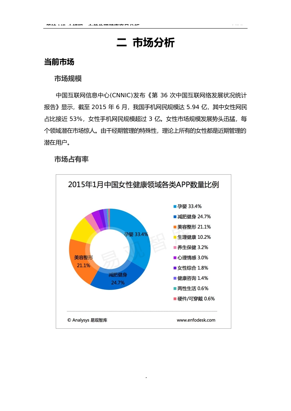 美柚-VS-大姨吗---女性生理健康-App-竞品分析报告.docx_第3页