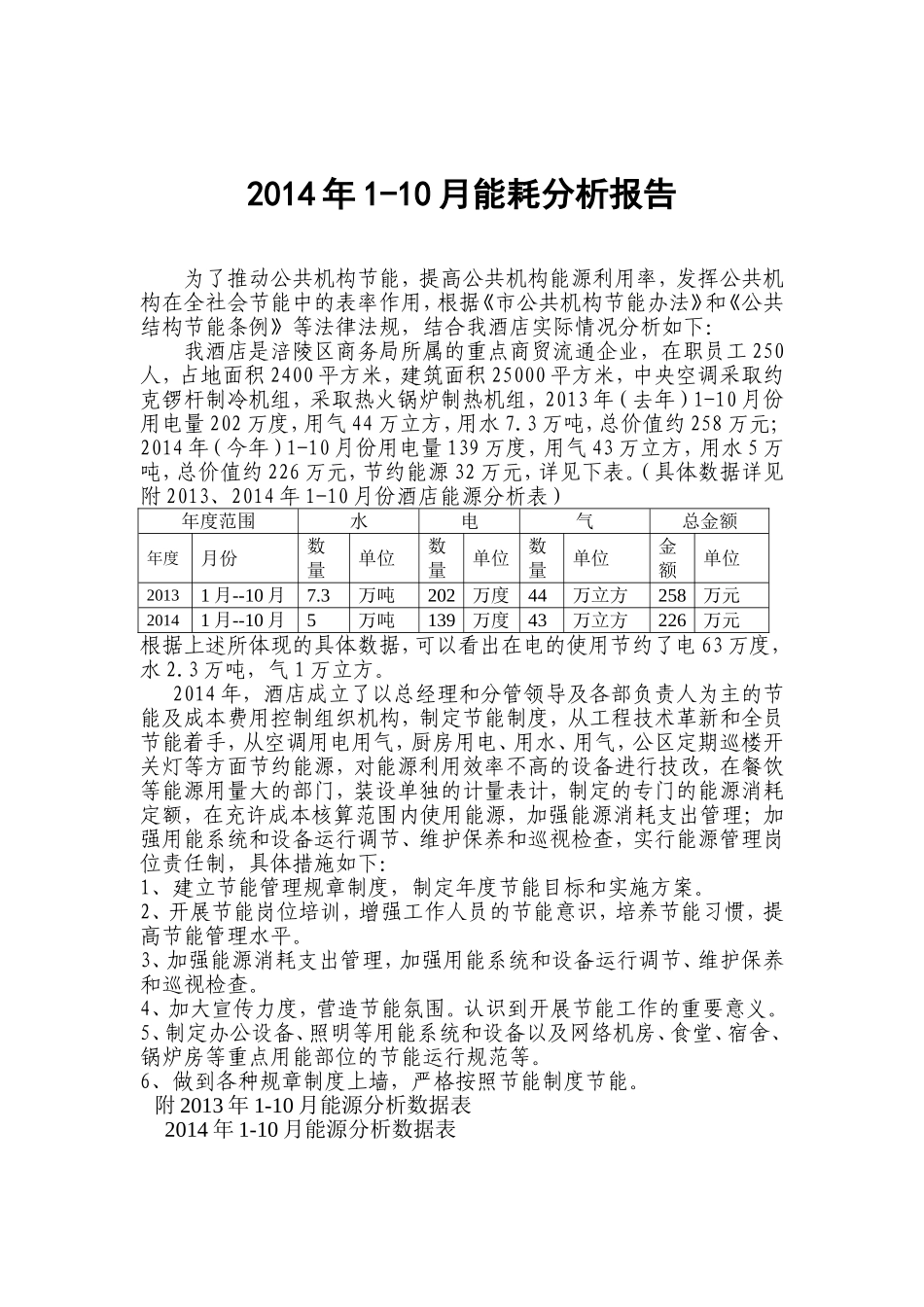 能耗分析报告.doc_第1页