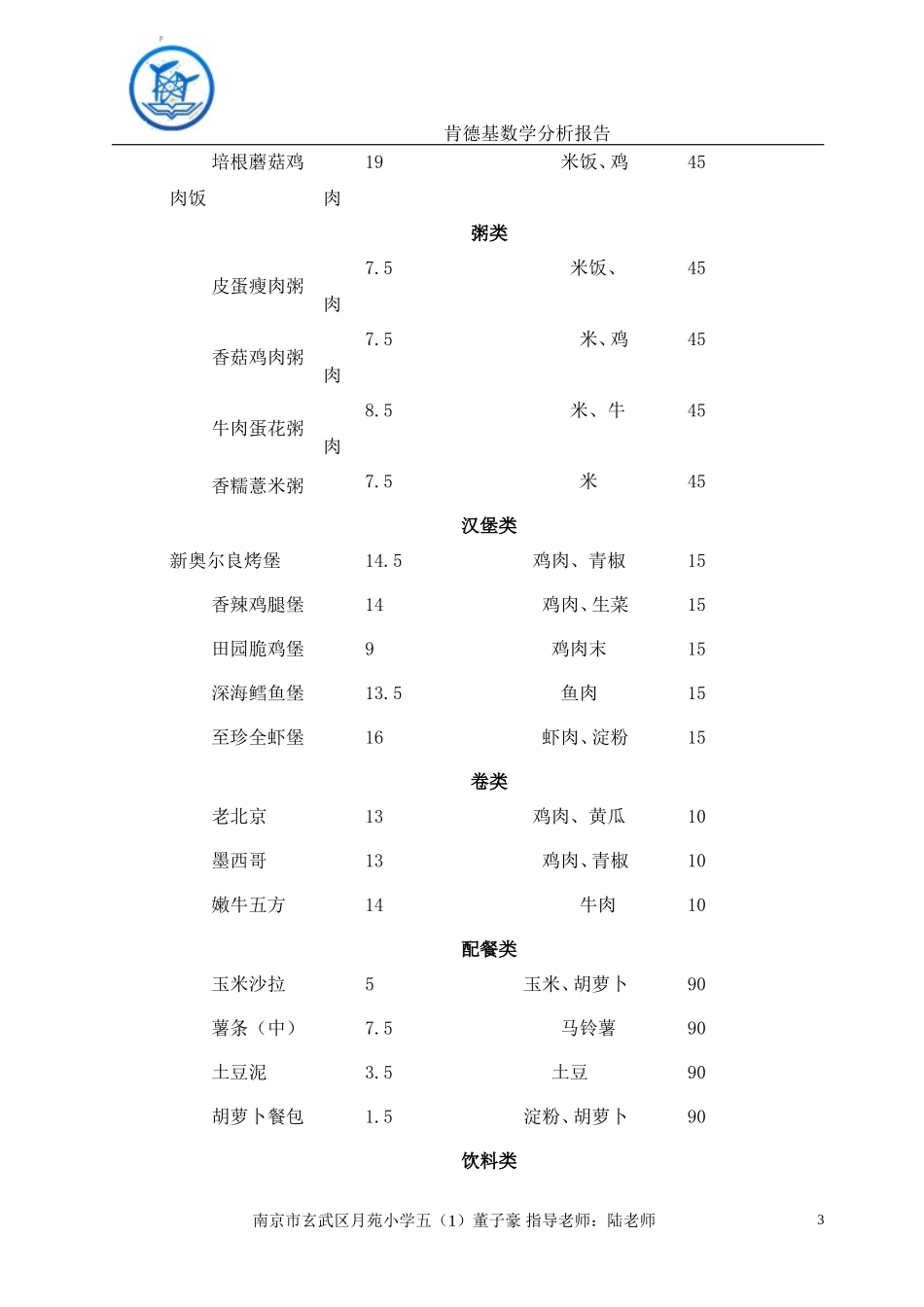 肯德基数据分析.doc_第3页