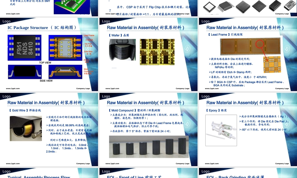 芯片封装测试流程详解.ppt