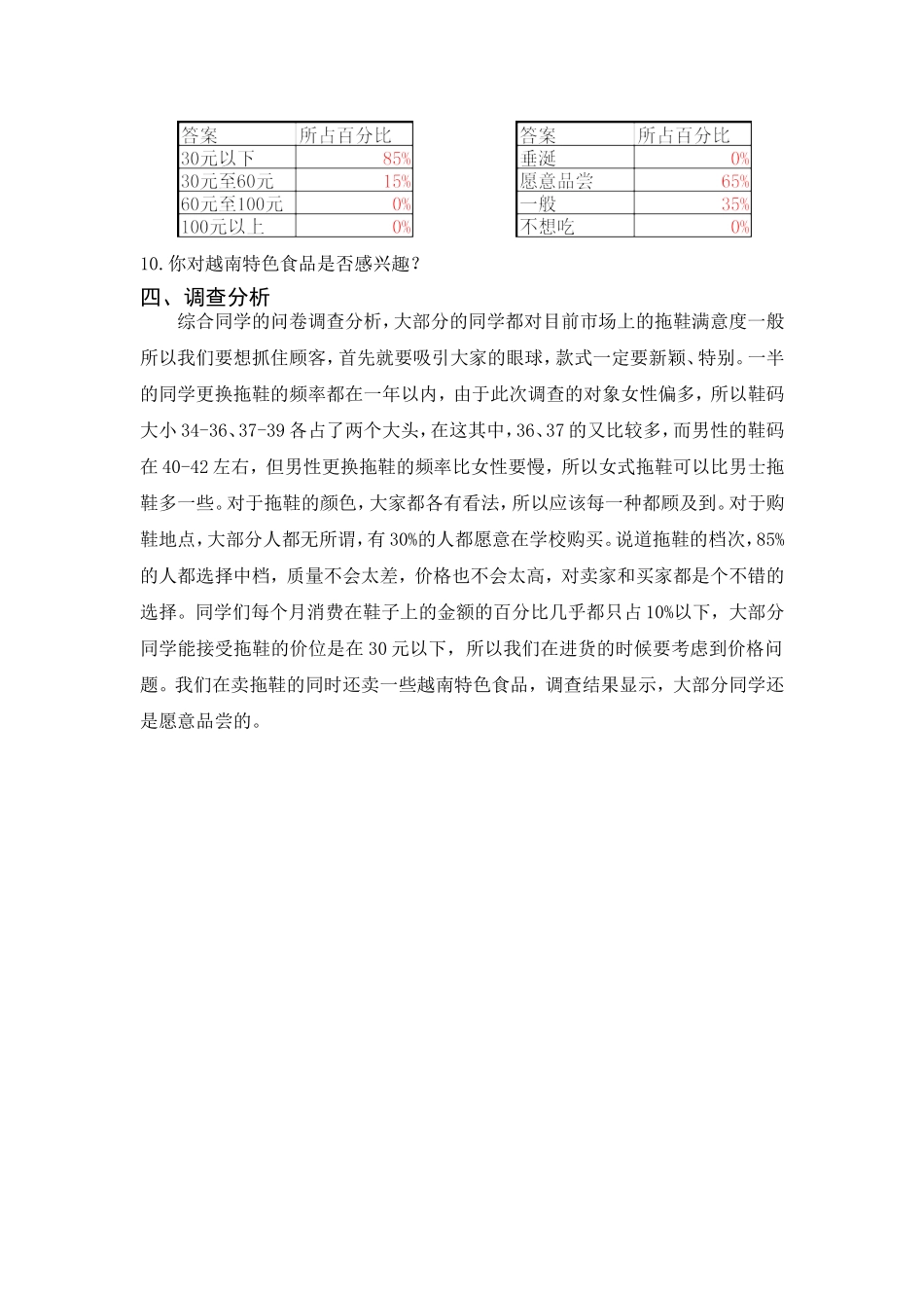 调查问卷数据分析报告.doc_第2页