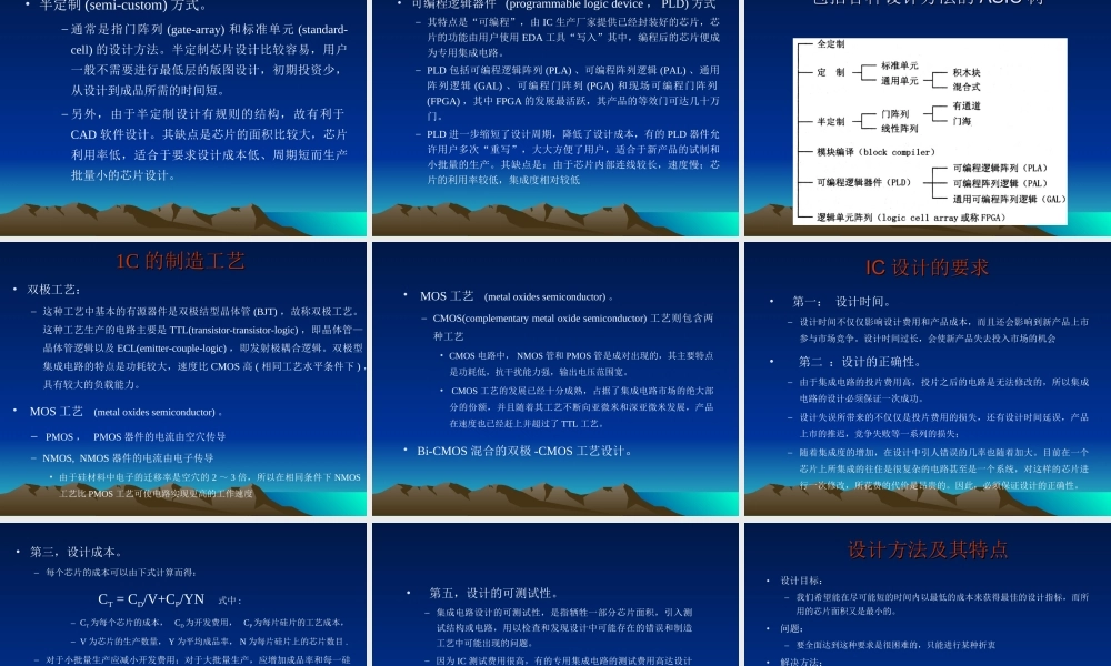 集成电路-ch1.ppt