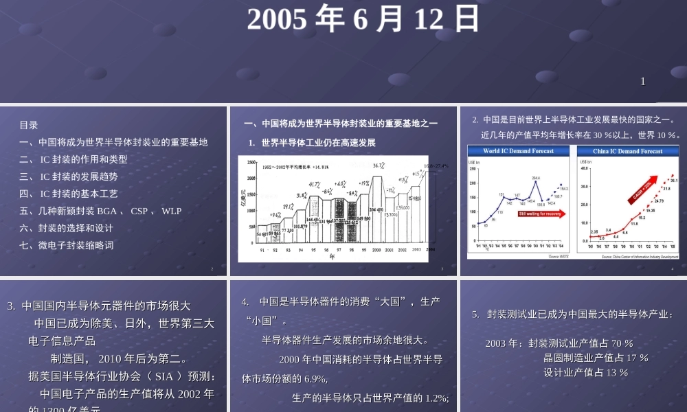 集成电路封装技术.ppt