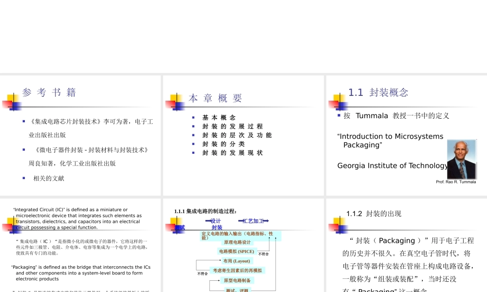 集成电路封装与测试-第一章.ppt