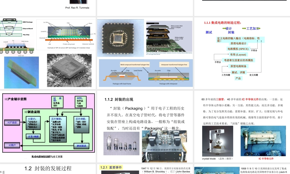 集成电路封装与测试(一).ppt