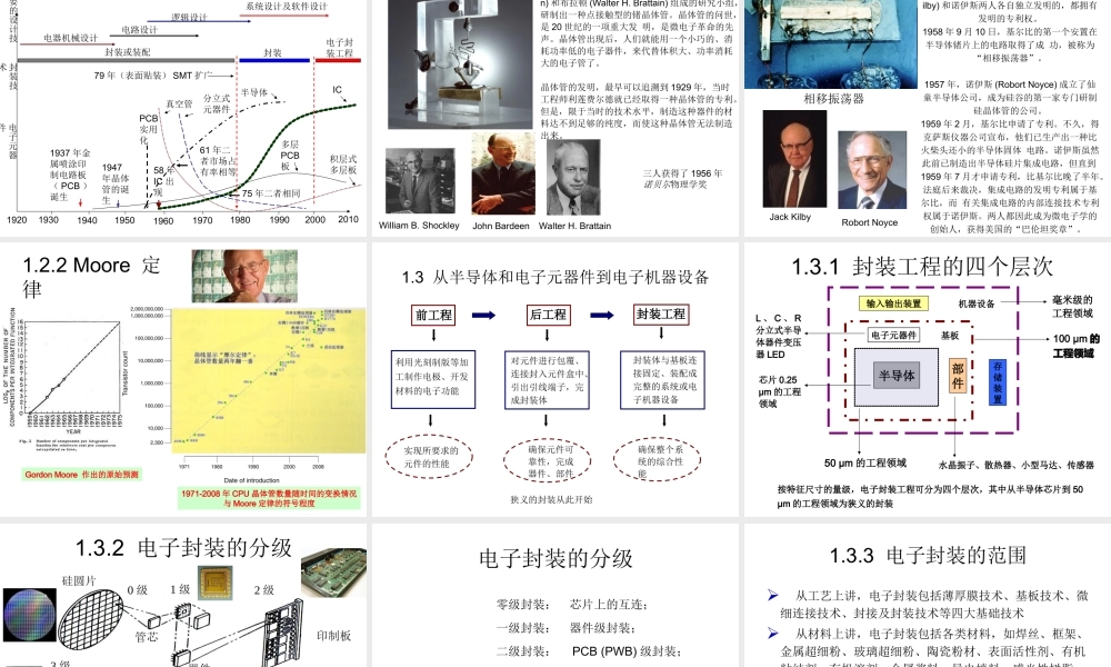 集成电路封装与测试(一).ppt